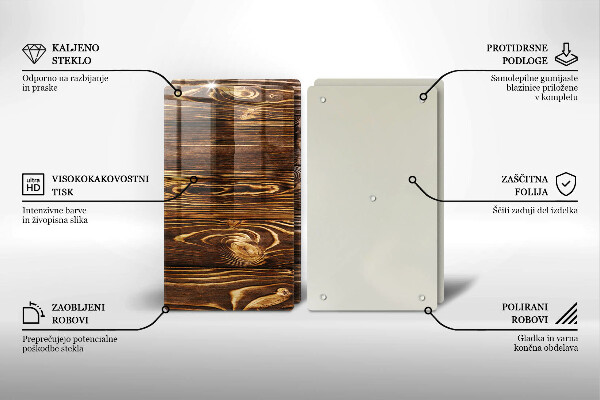 Tagliere in vetro temperato Struttura del legno