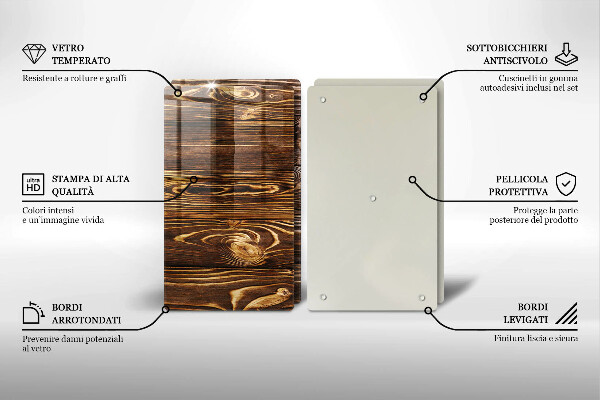 Tagliere in vetro temperato Struttura del legno