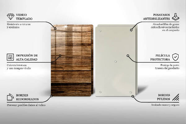 Tagliere in vetro temperato Struttura del legno