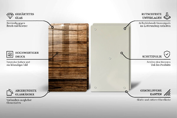 Tagliere in vetro temperato Struttura del legno