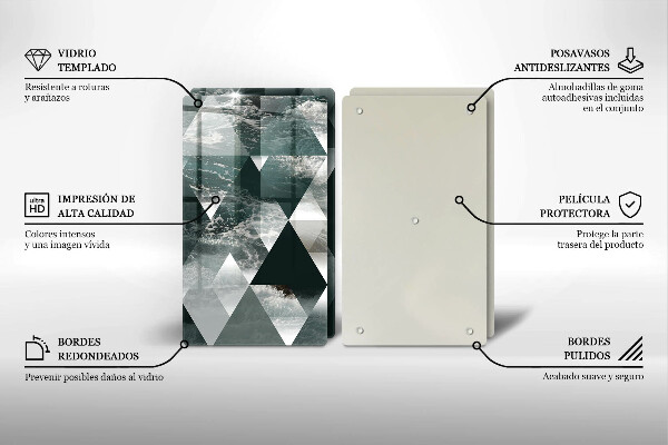 Tagliere in vetro temperato Triangoli e acqua