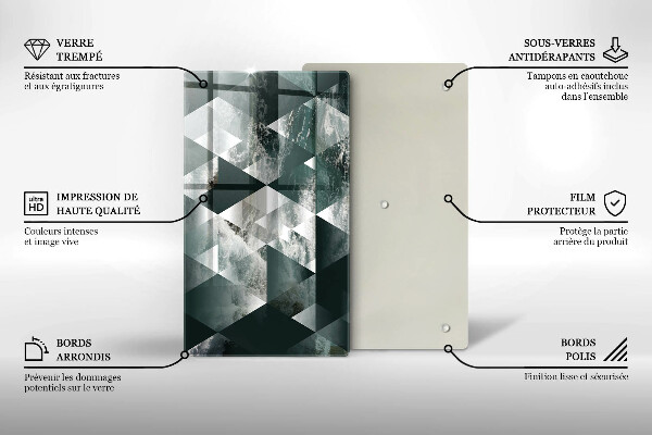 Tagliere in vetro Triangoli e acqua