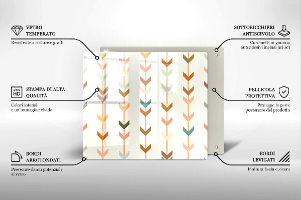 Tagliere in vetro Elementi geometrici