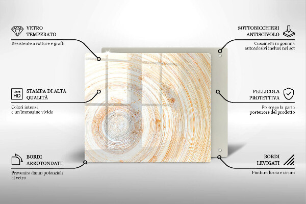Tagliere in vetro Struttura del legno