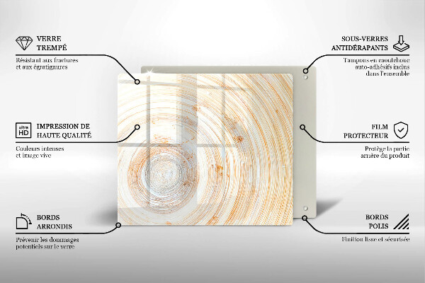 Tagliere in vetro Struttura del legno