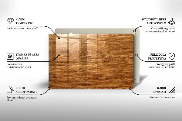 Tagliere in vetro temperato Struttura della tavola di legno