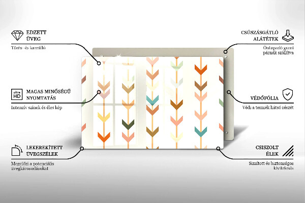 Tagliere in vetro Elementi geometrici