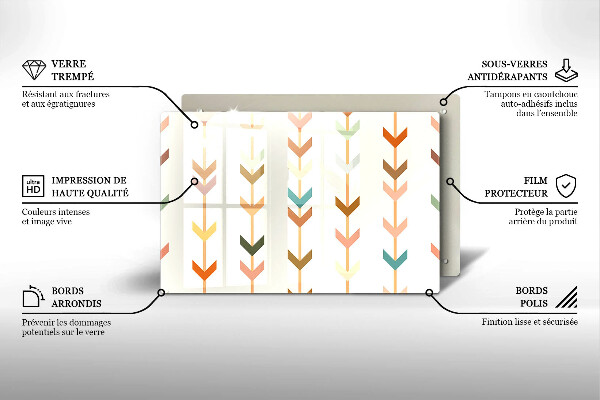 Tagliere in vetro Elementi geometrici