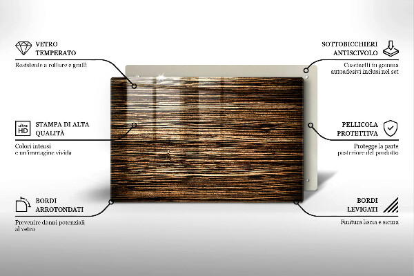 Tagliere in vetro temperato Struttura del legno