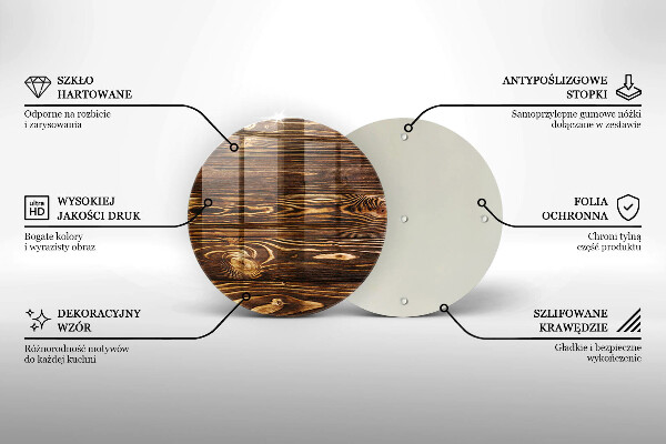 Tagliere in vetro temperato Struttura del legno