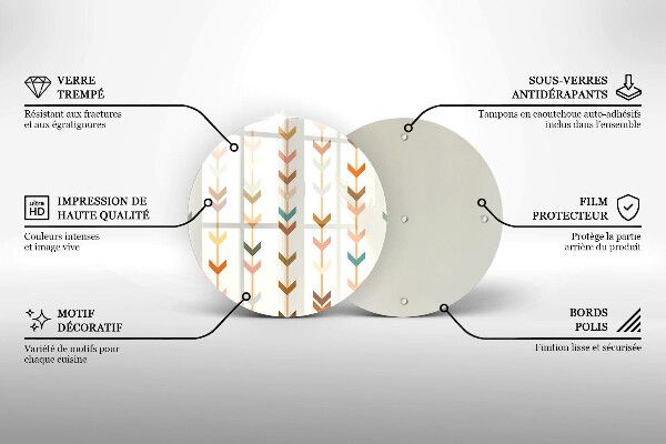 Tagliere in vetro temperato Elementi geometrici