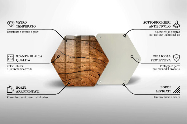 Tagliere in vetro Struttura della tavola di legno