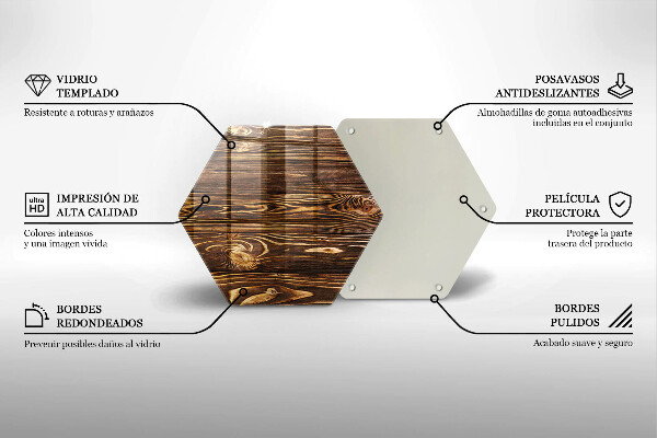Tagliere in vetro temperato Struttura del legno