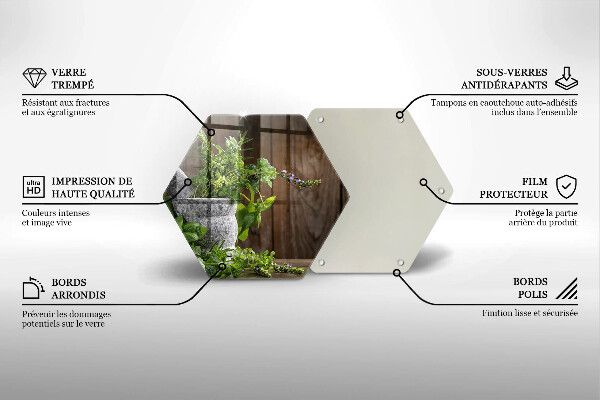 Tagliere in vetro temperato Erbe verdi