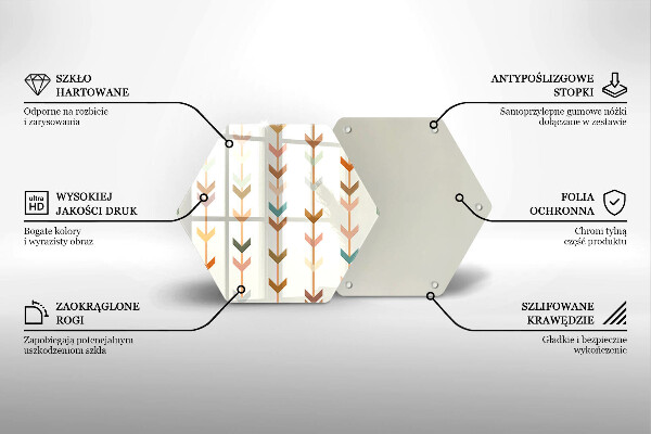 Tagliere in vetro temperato Elementi geometrici