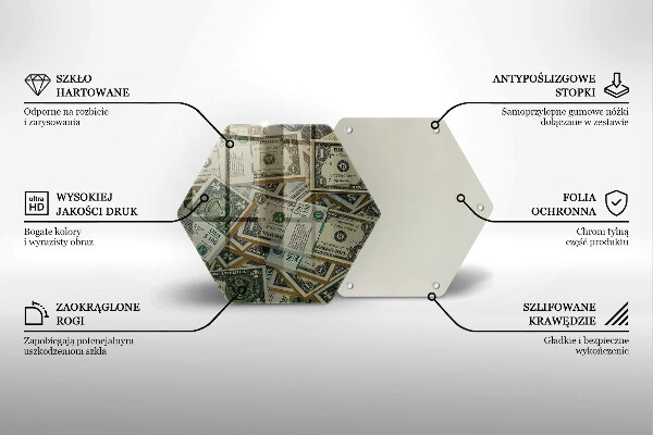 Tagliere in vetro temperato Dollari in denaro