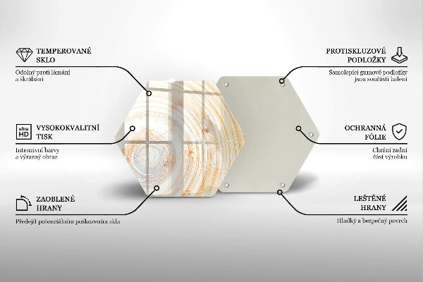 Tagliere in vetro temperato Struttura del legno