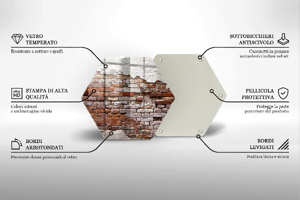 Tagliere in vetro Vecchio muro di mattoni e cemento