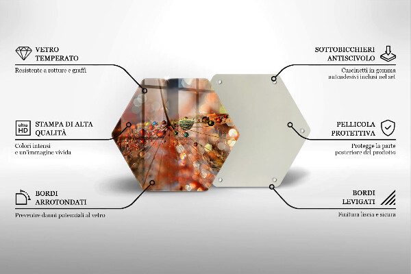 Tagliere in vetro Dente di leone bagnato