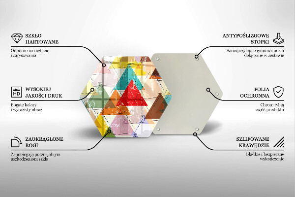 Tagliere in vetro Triangoli dipinti