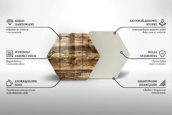 Tagliere in vetro Struttura della plancia di legno