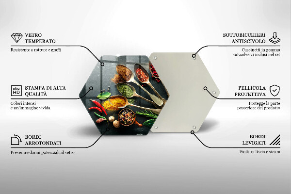 Tagliere in vetro Cucchiai da cucina di spezie