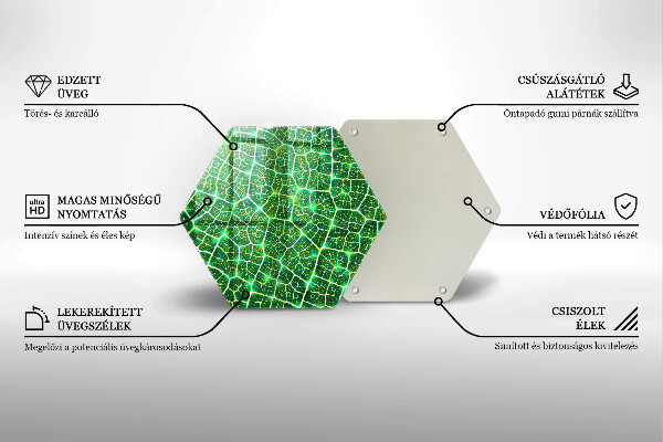 Tagliere in vetro temperato Struttura delle foglie