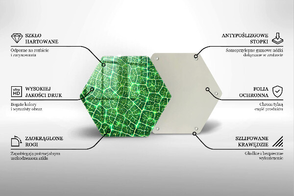 Tagliere in vetro temperato Struttura delle foglie