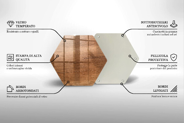 Tagliere in vetro Struttura del legno