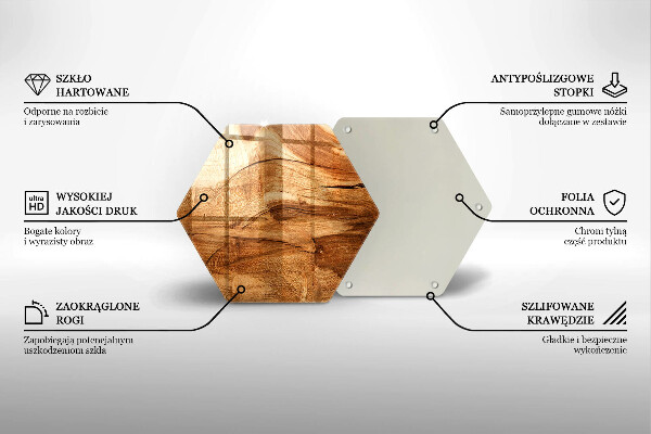 Tagliere in vetro Struttura della tavola di legno