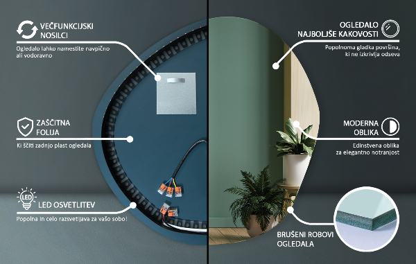 Specchio asimmetrico led 58x58 cm