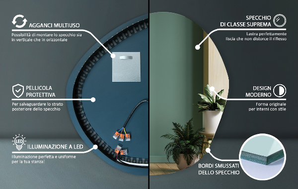 Specchio forma irregolare con led 68x67 cm
