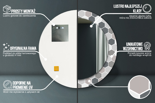 Specchio tondo stampato Pattern esagonale