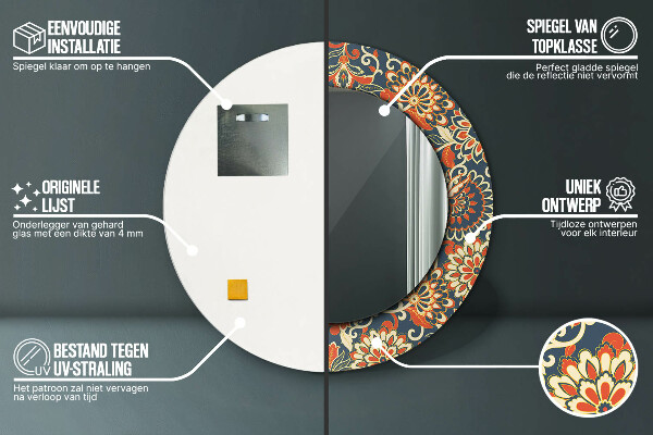 Specchio tondo decoro Illustrazione dell'anno di fiori