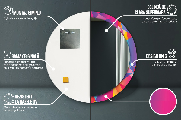 Specchio tondo decoro Composizione geometrica