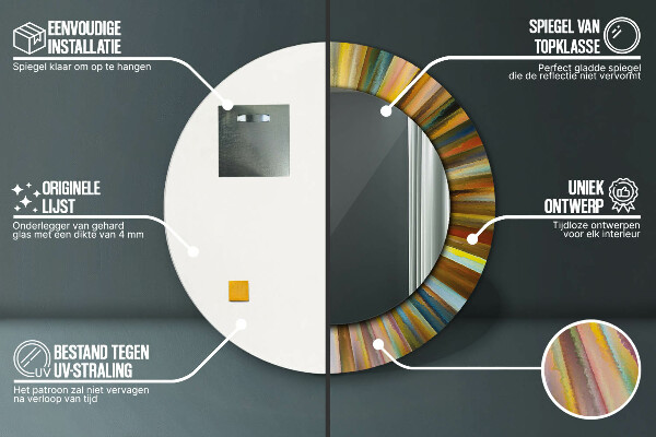 Specchio tondo decoro Pattern radiale astratto