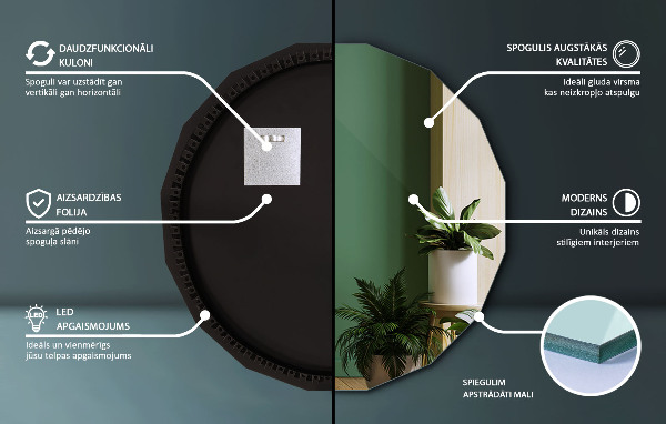 Specchio poligonale LED 80x80 cm