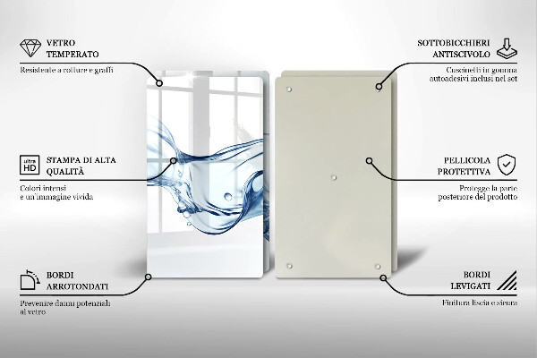 Copri piano cottura Acqua cristallina