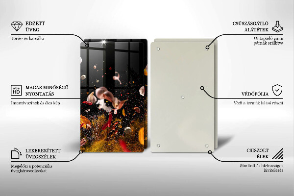 Copri piano cottura Spezie piccanti