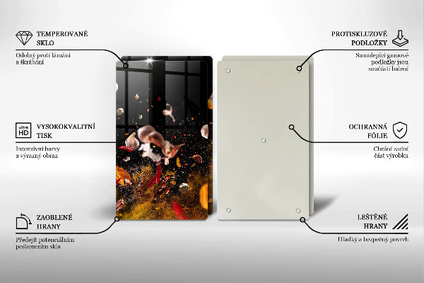 Copri piano cottura Spezie piccanti