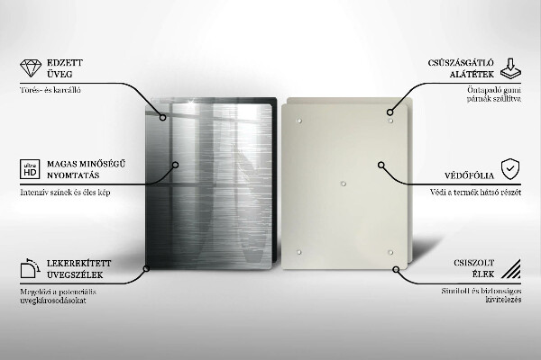 Copertura piano cottura Struttura del metallo