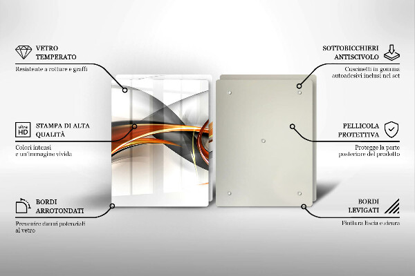 Copertura piano cottura Forme moderne