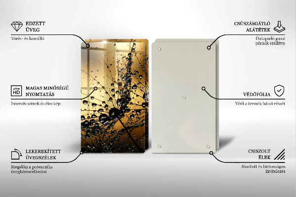 Copri piano cottura in vetro Rugiada e denti di leone