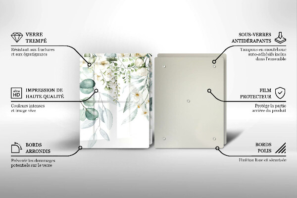 Copri piano cottura in vetro Piante ad acquerello