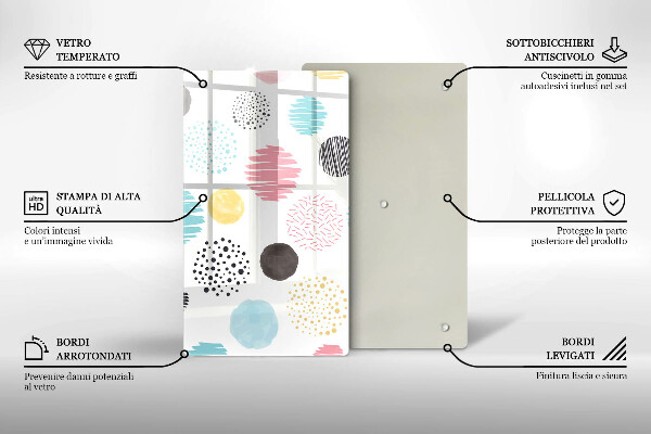 Copri fornello cucina Forme dipinte