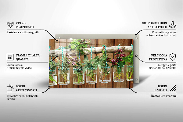 Copri piano cottura Annata di piante di erbe