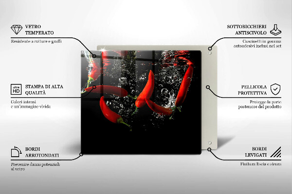 Copri piano cottura Peperoncini in acqua