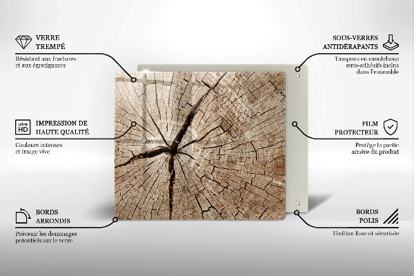 Proteggi piano induzione Sezione trasversale di un albero