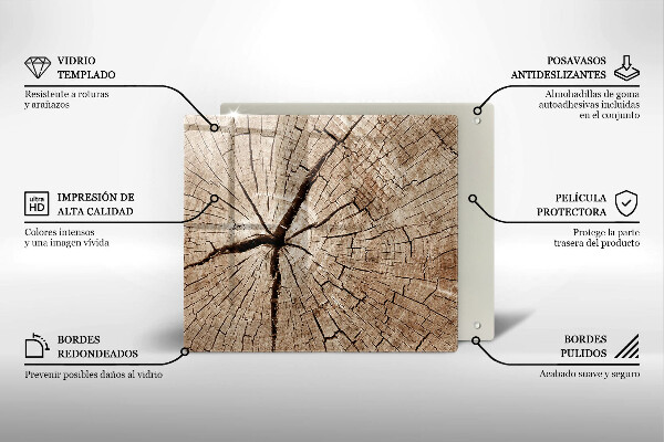 Proteggi piano induzione Sezione trasversale di un albero