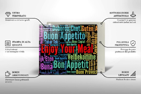 Copri piano cottura Sottotitoli Buon appetito lingue
